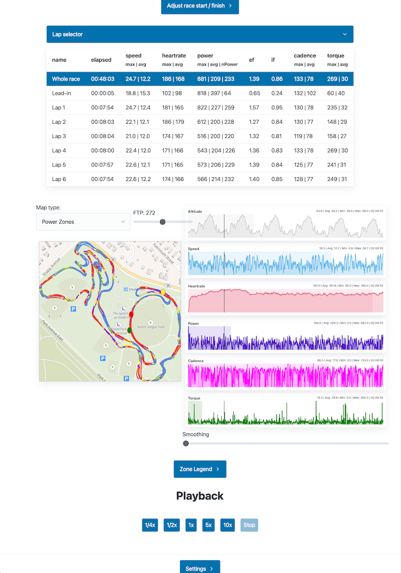 Overview of Lap Track Racing interface